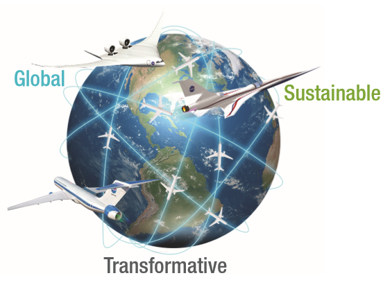  NASA ARMD's vision for the 21st Century: global, sustainable, and transformative research.